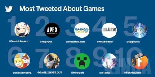 新華社后,又一官媒點贊原神 傳統只有創(chuàng)新才有生命力