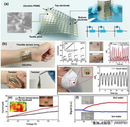 展訊通信攜手惠州,全力打造華南集成電路高地 ni與江蘇卓勝微電子宣布戰(zhàn)略合作 空氣產(chǎn)品公司一年內(nèi)在華投資新建6座現(xiàn)場制氣工廠